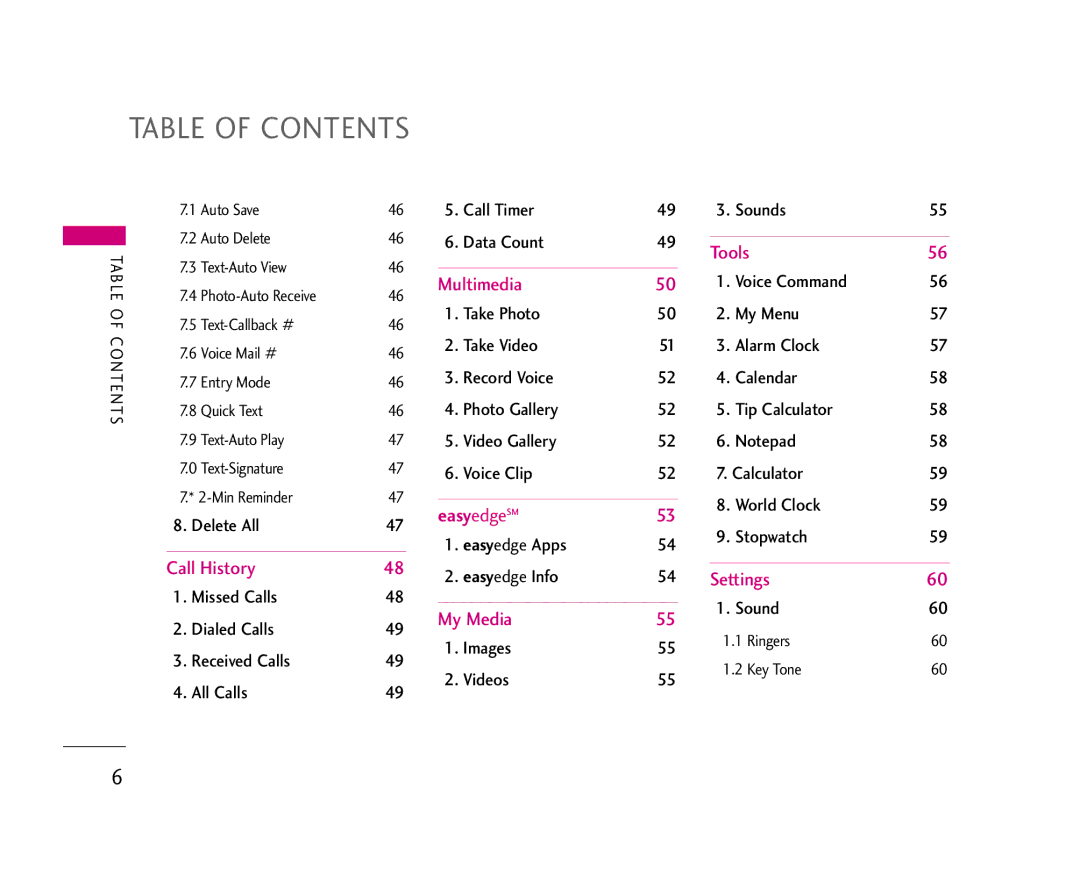 LG Electronics UX355 manual Table of Contents 