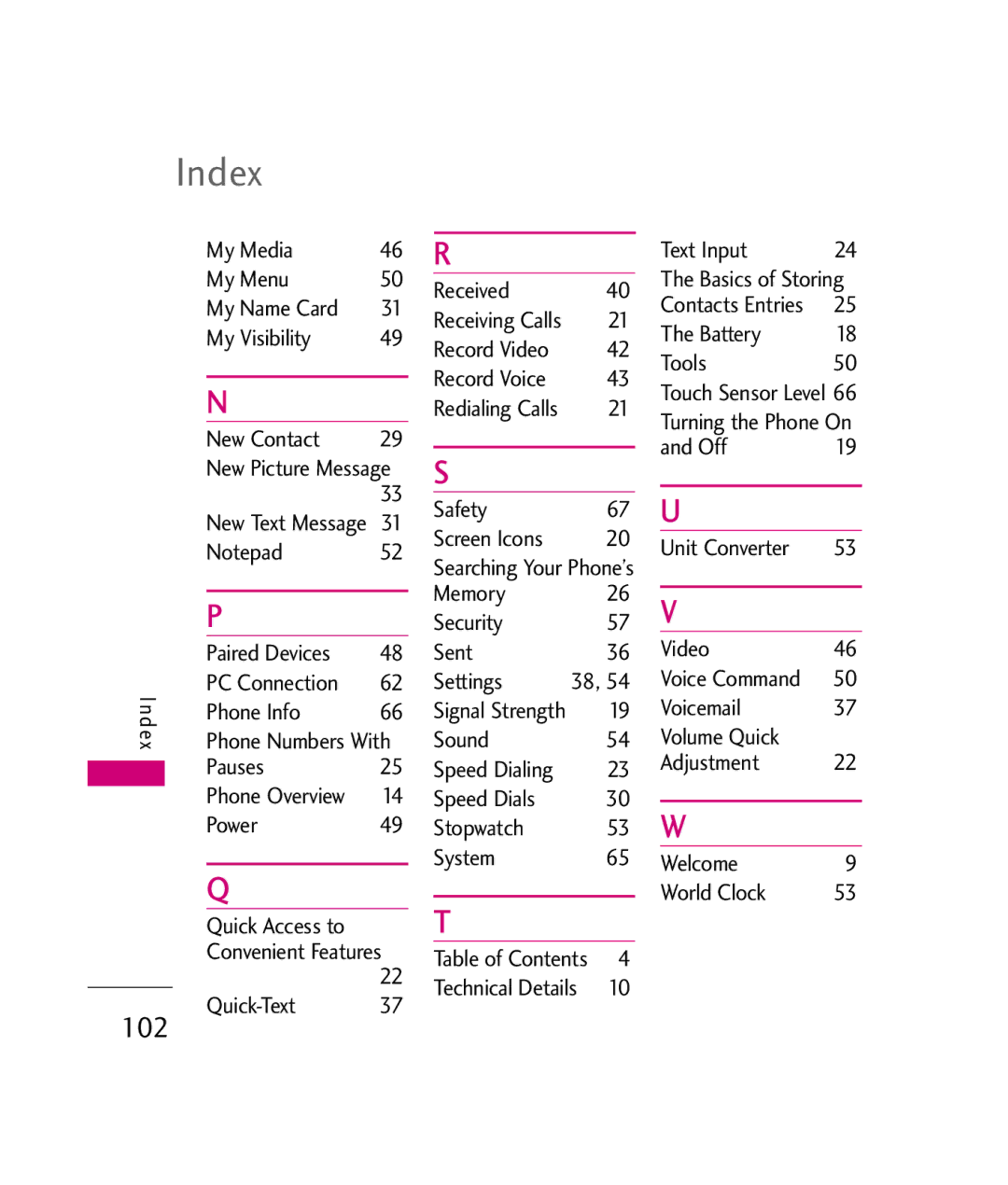 LG Electronics UX380 manual Index 