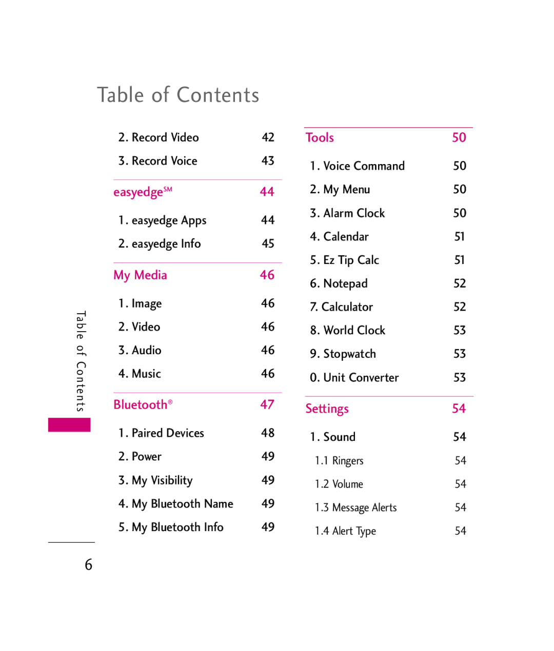 LG Electronics UX380 manual Table of Contents 