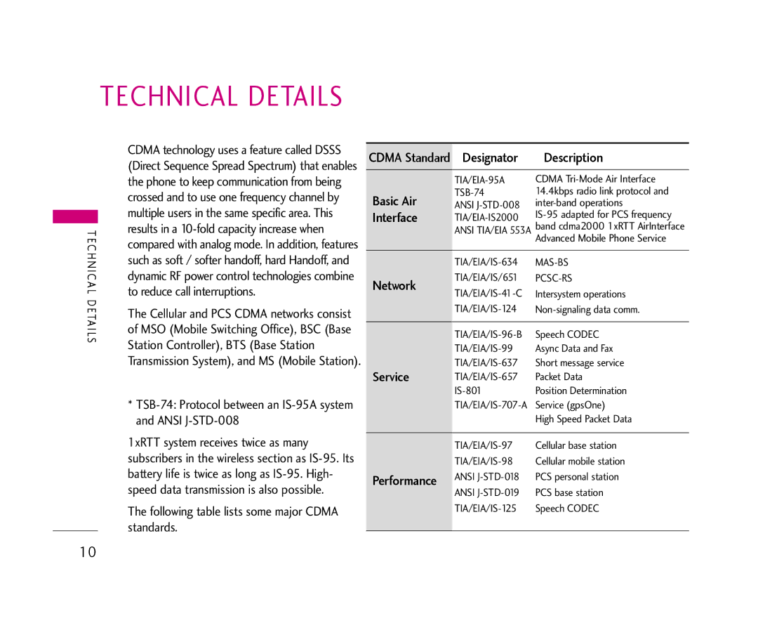 LG Electronics UX390 manual Technical Details 