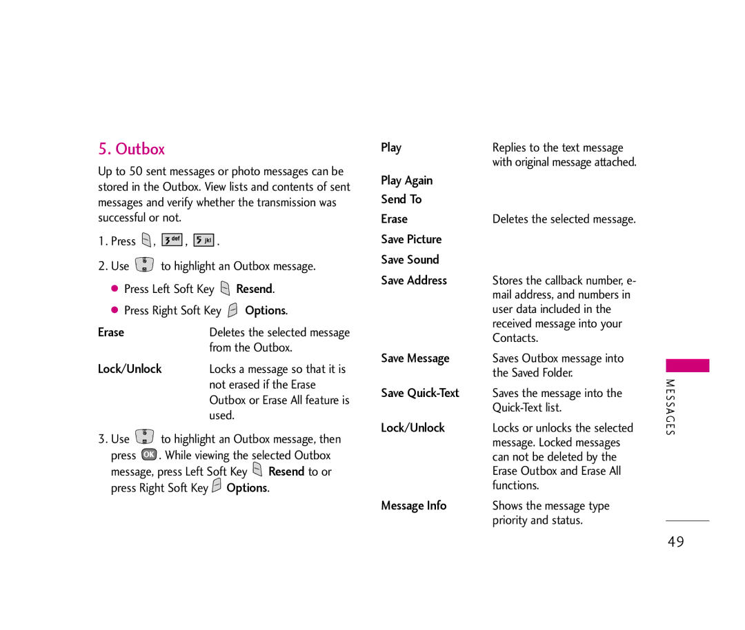LG Electronics UX390 manual Outbox, Play Again Send To Erase, Save Picture Save Sound Save Address 