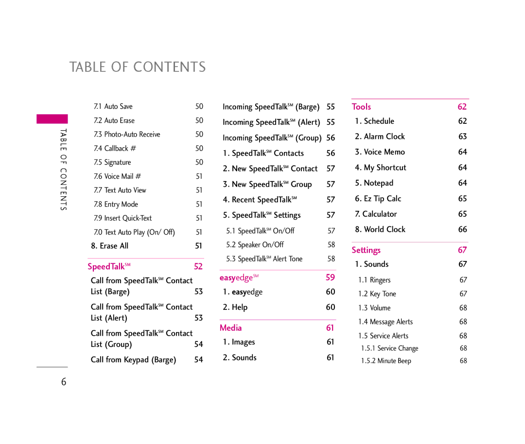 LG Electronics UX390 manual Table of Contents 