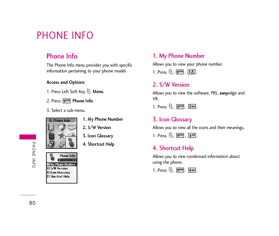 LG Electronics UX390 manual Phone Info, My Phone Number, W Version, Icon Glossary, Shortcut Help 