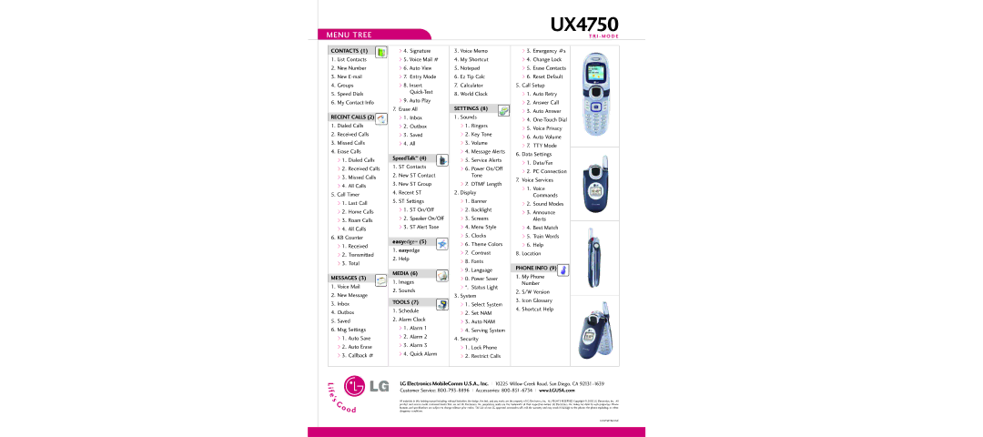 LG Electronics UX4750 specifications ’ s 