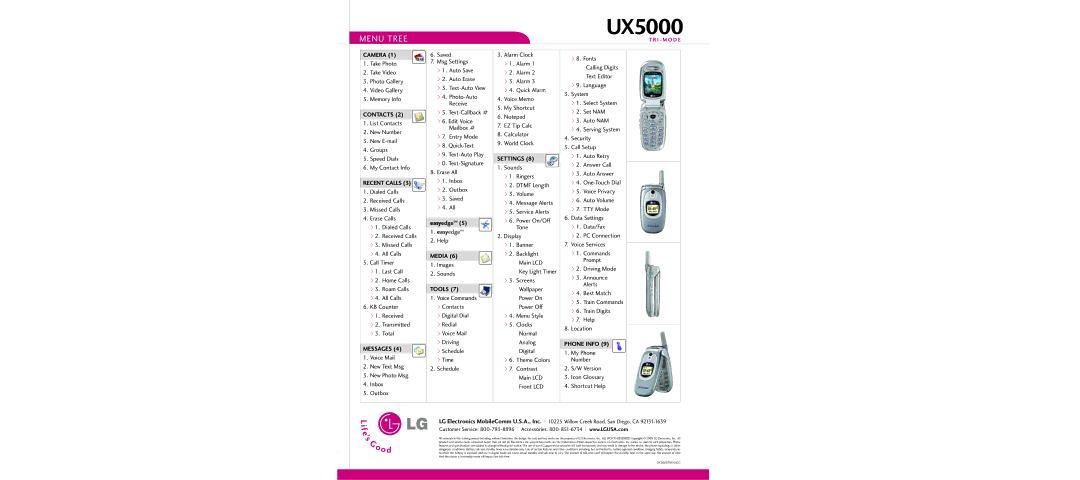 LG Electronics UX5000 warranty Camera 