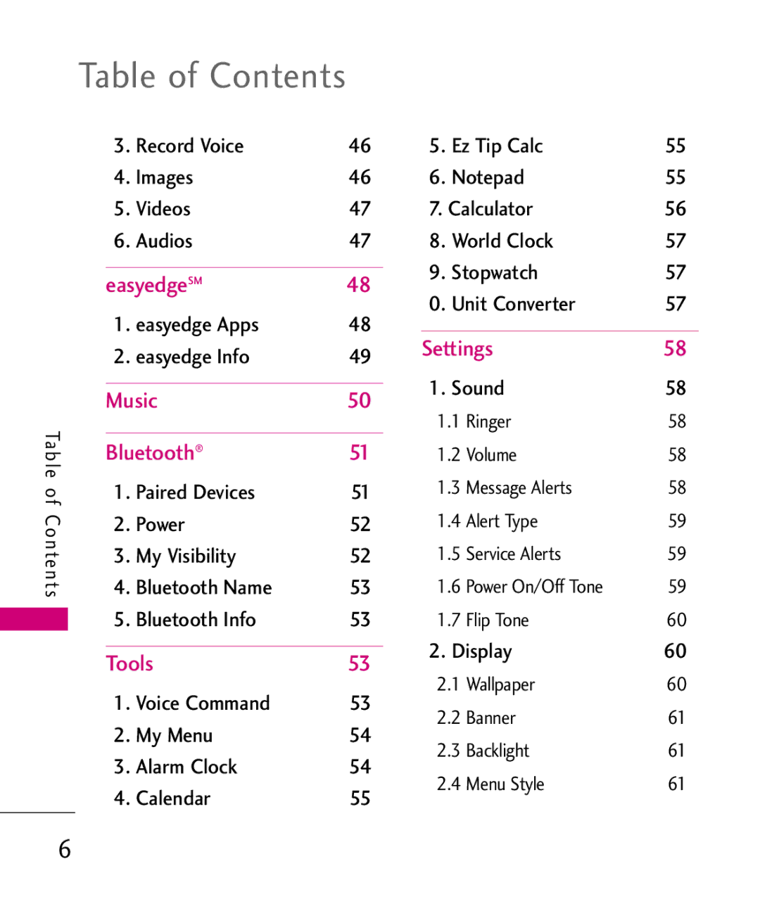 LG Electronics UX565 manual Table of Contents 