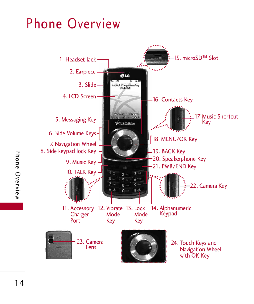 LG Electronics UX585, MMBB0309701 manual Phone Overview, With OK Key 