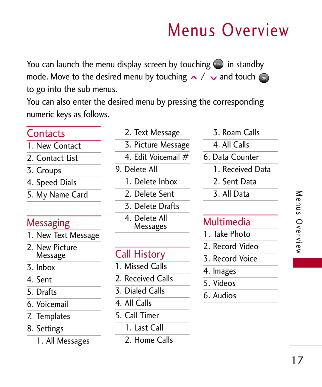 LG Electronics MMBB0309701, UX585 manual Menus Overview, Contacts, Messaging, Call History, Multimedia 