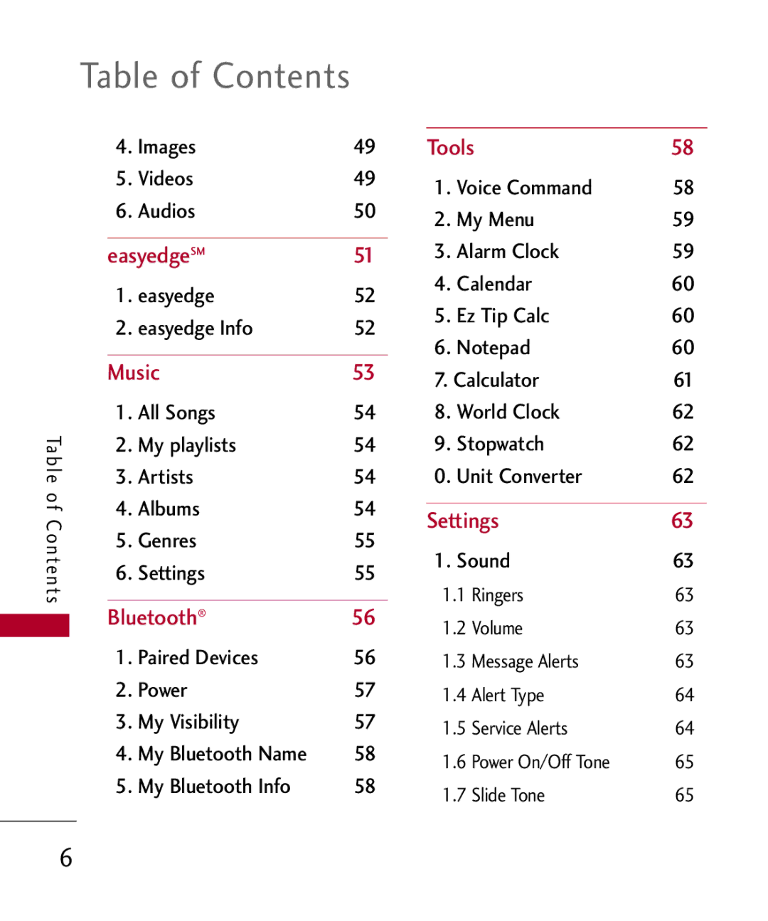 LG Electronics UX585, MMBB0309701 manual Table of Contents 