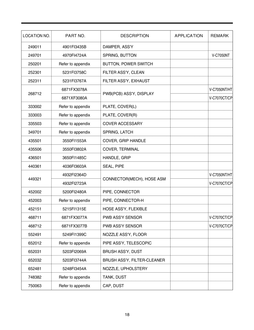 LG Electronics V-C7050HT, V-C7070CT, V-C7070CP, V-C7050NT service manual DAMPER, Assy 