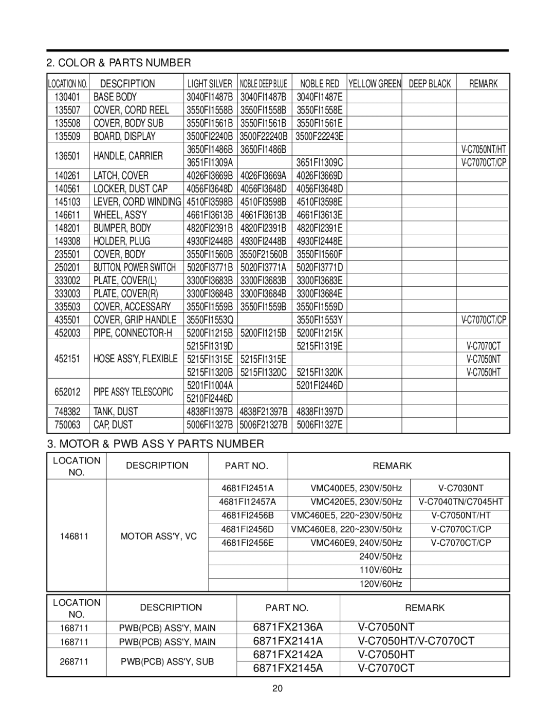 LG Electronics V-C7070CT, V-C7070CP, V-C7050HT, V-C7050NT service manual Color & Parts Number 