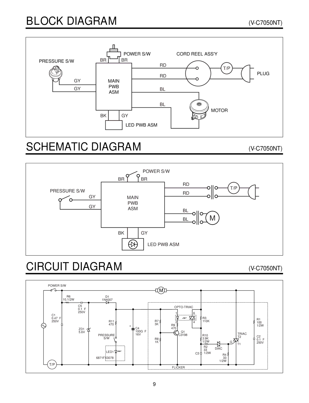 LG Electronics V-C7070CP, V-C7070CT, V-C7050HT, V-C7050NT service manual Block Diagram, Schematic Diagram 