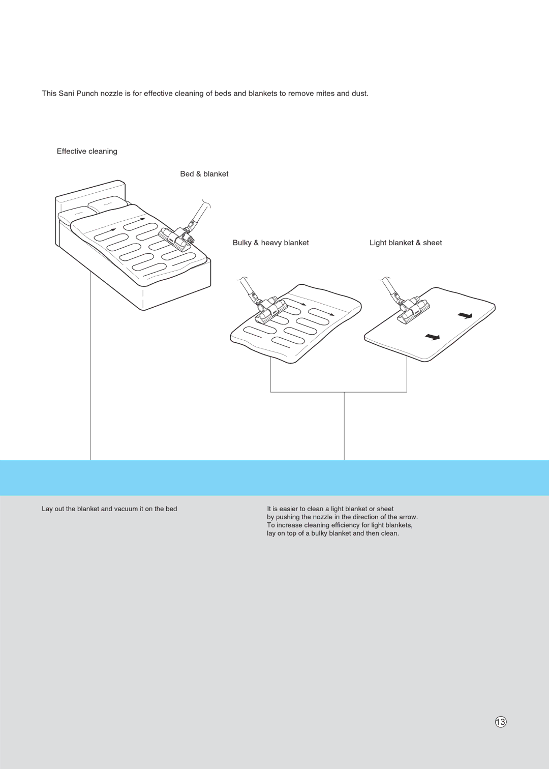 LG Electronics V-CD281NTY manual 