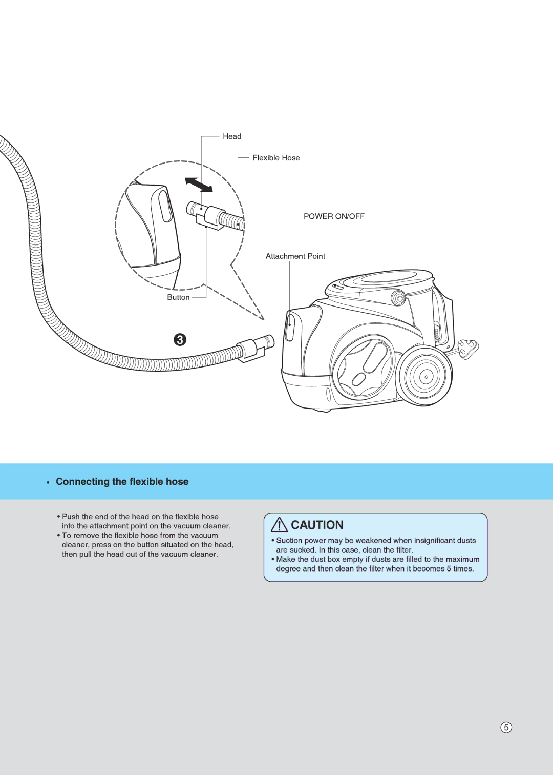 LG Electronics V-CD281NTY manual 