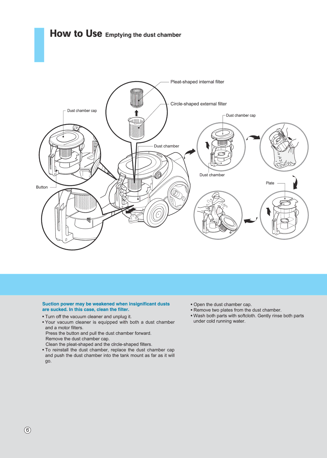 LG Electronics V-CD281NTY manual 