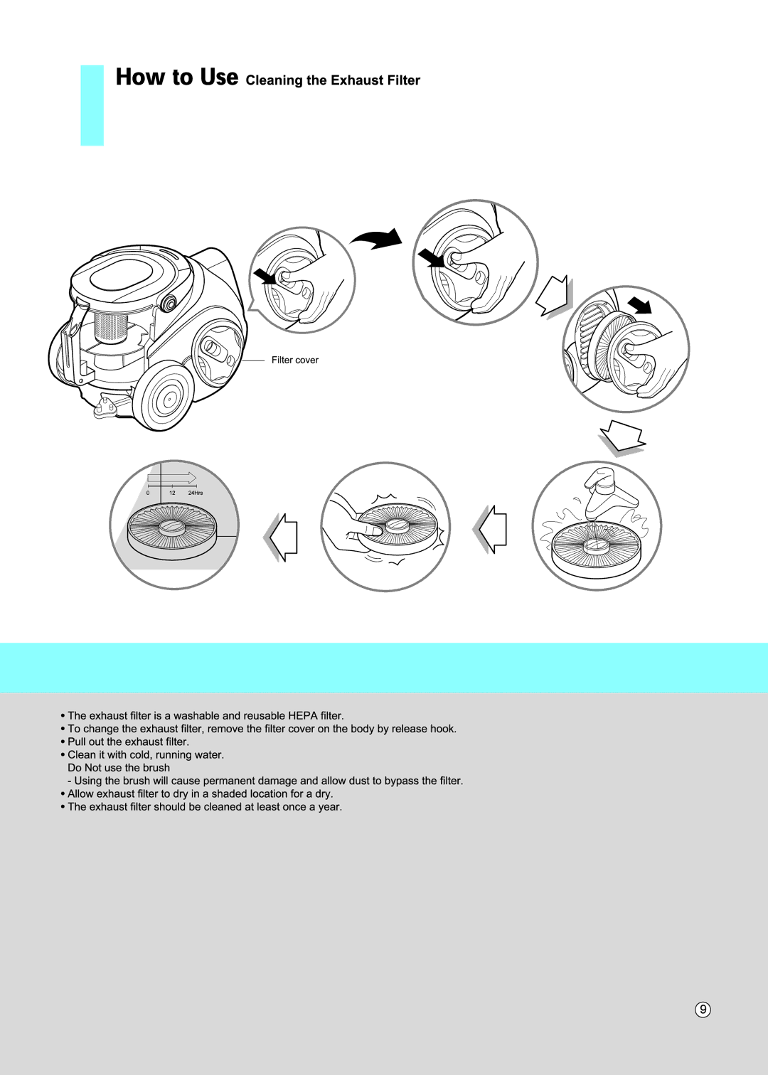 LG Electronics V-CD281NTY manual 