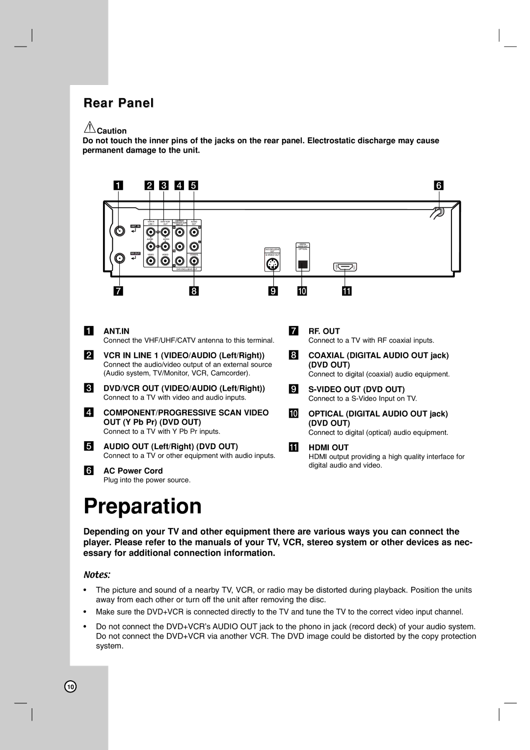 LG Electronics V194H owner manual Rear Panel 