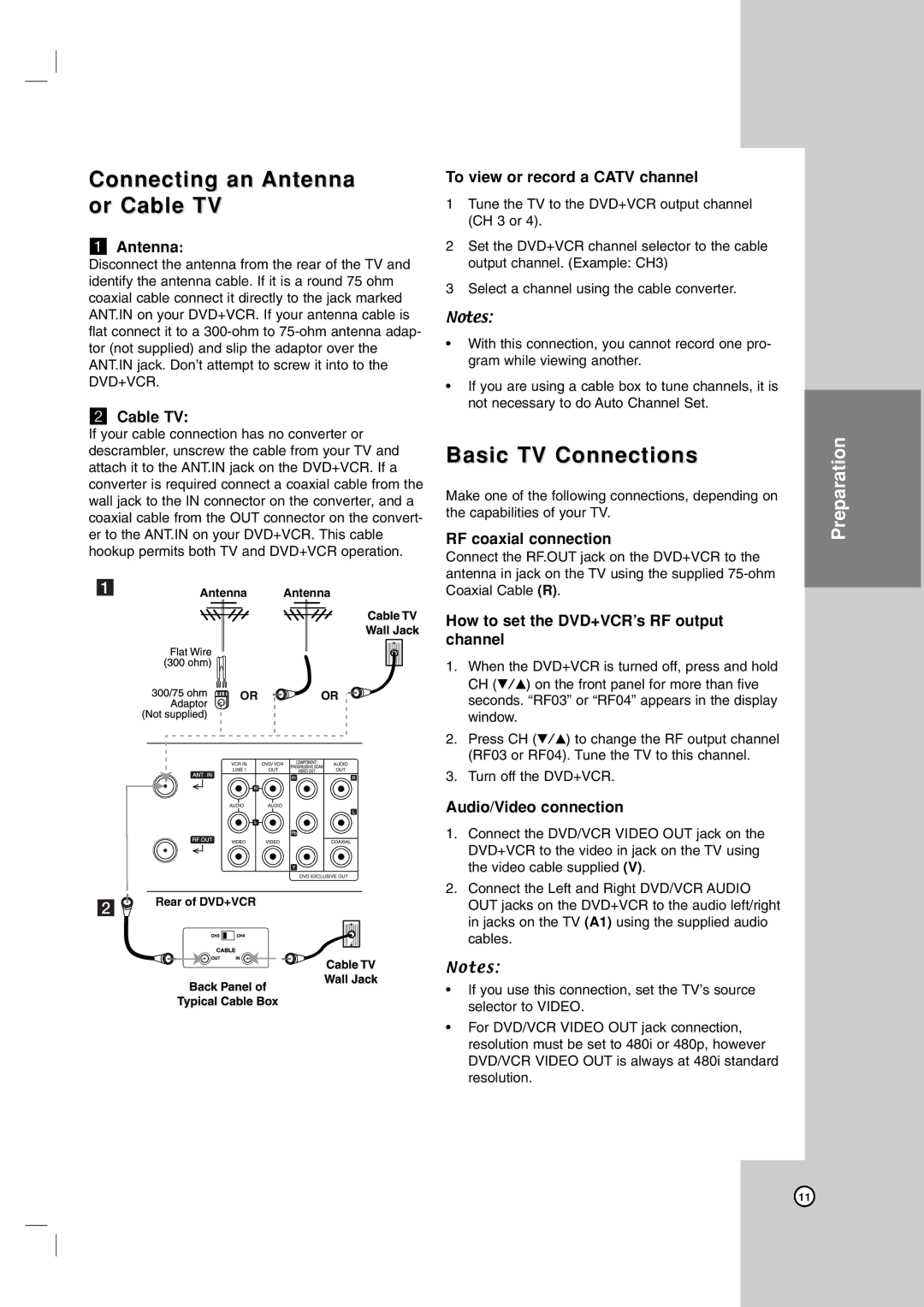 LG Electronics V194H owner manual Connecting an Antenna or Cable TV, Basic TV Connections 