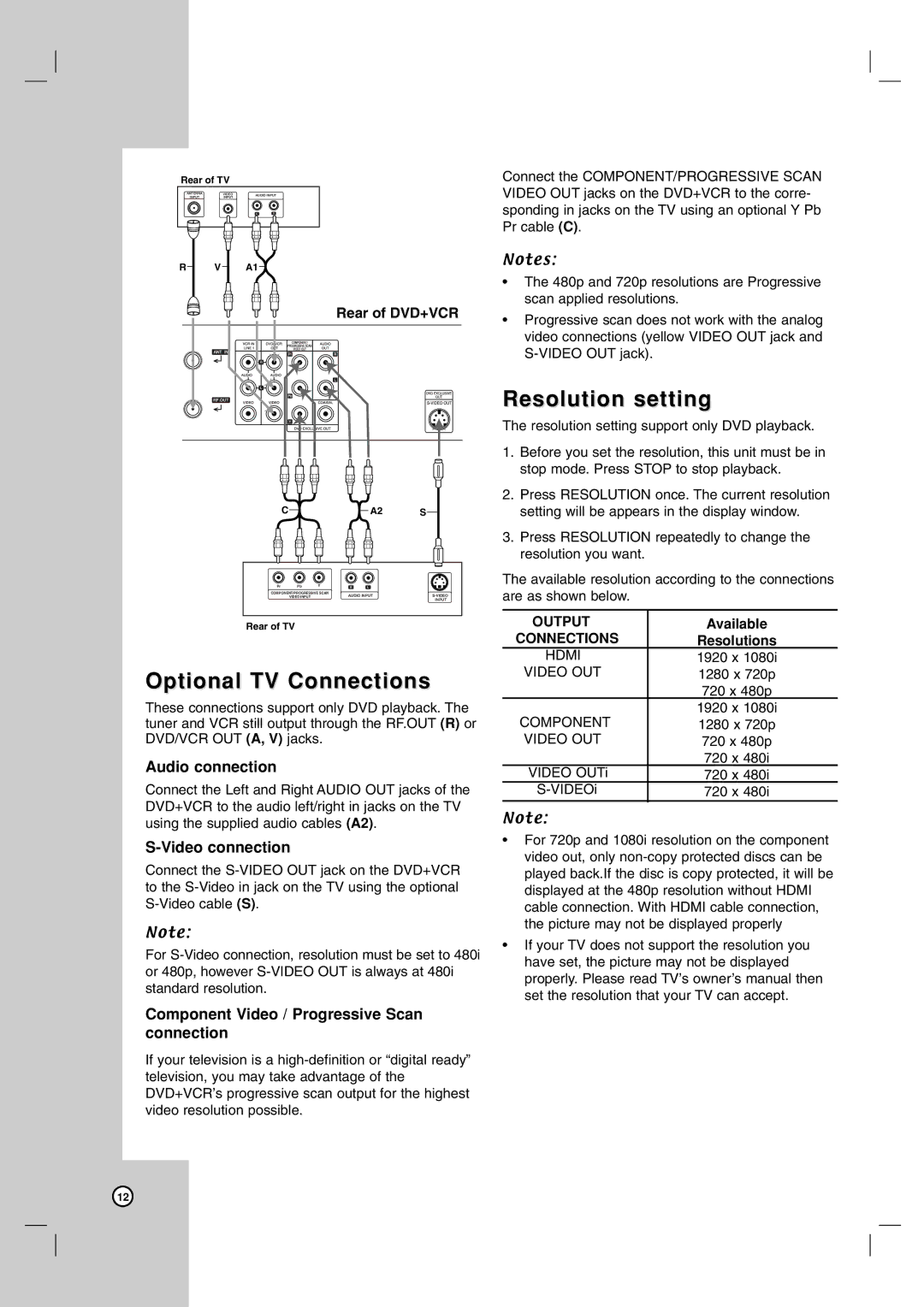 LG Electronics V194H owner manual Optional TV Connections, Resolution setting, Audio connection, Video connection 