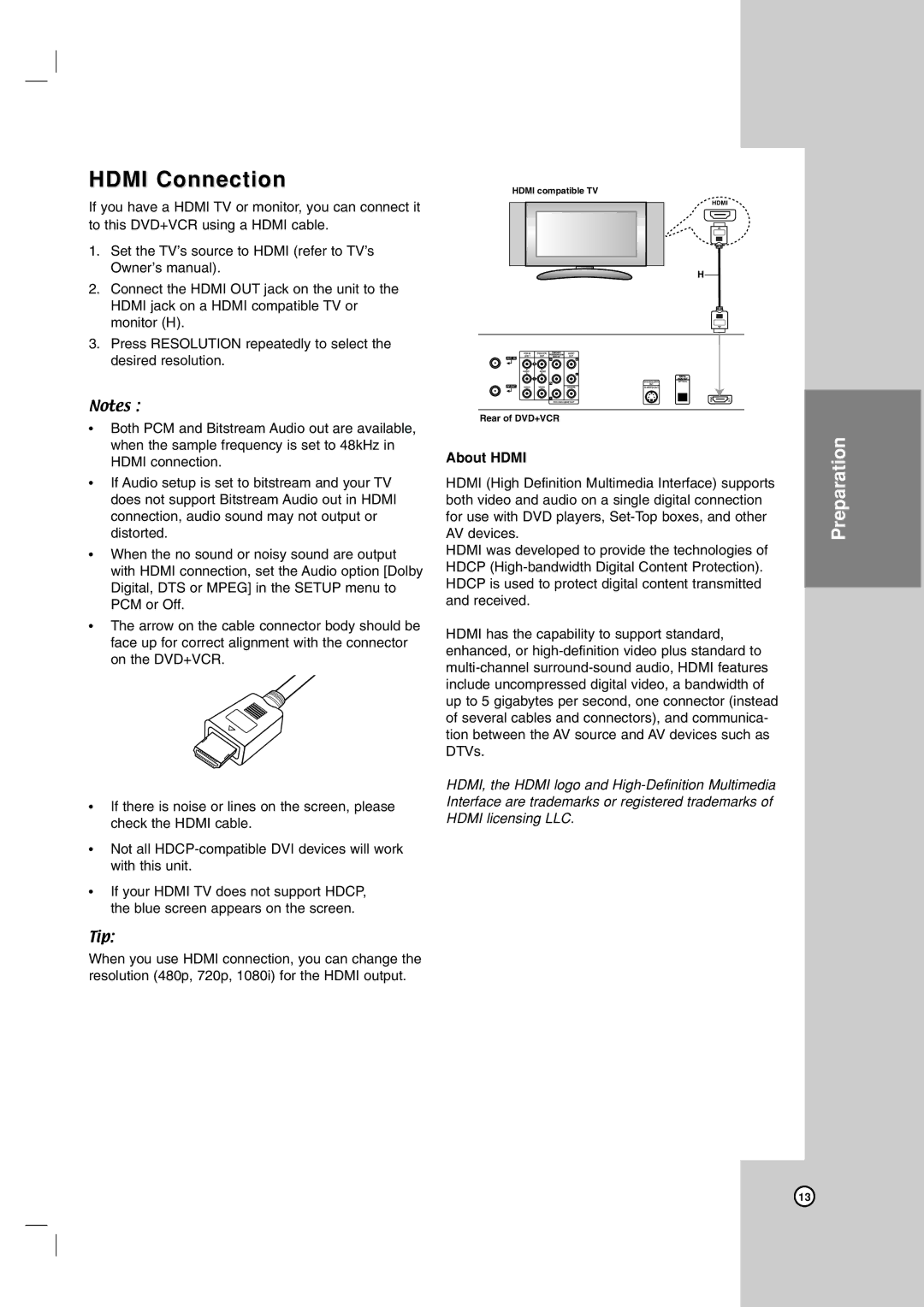 LG Electronics V194H owner manual Hdmi Connection, About Hdmi 