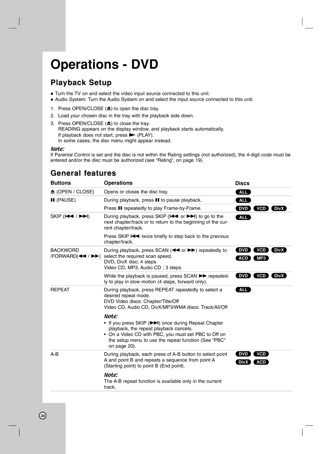 LG Electronics V194H owner manual Playback Setup, General features, Buttons Operations Discs 