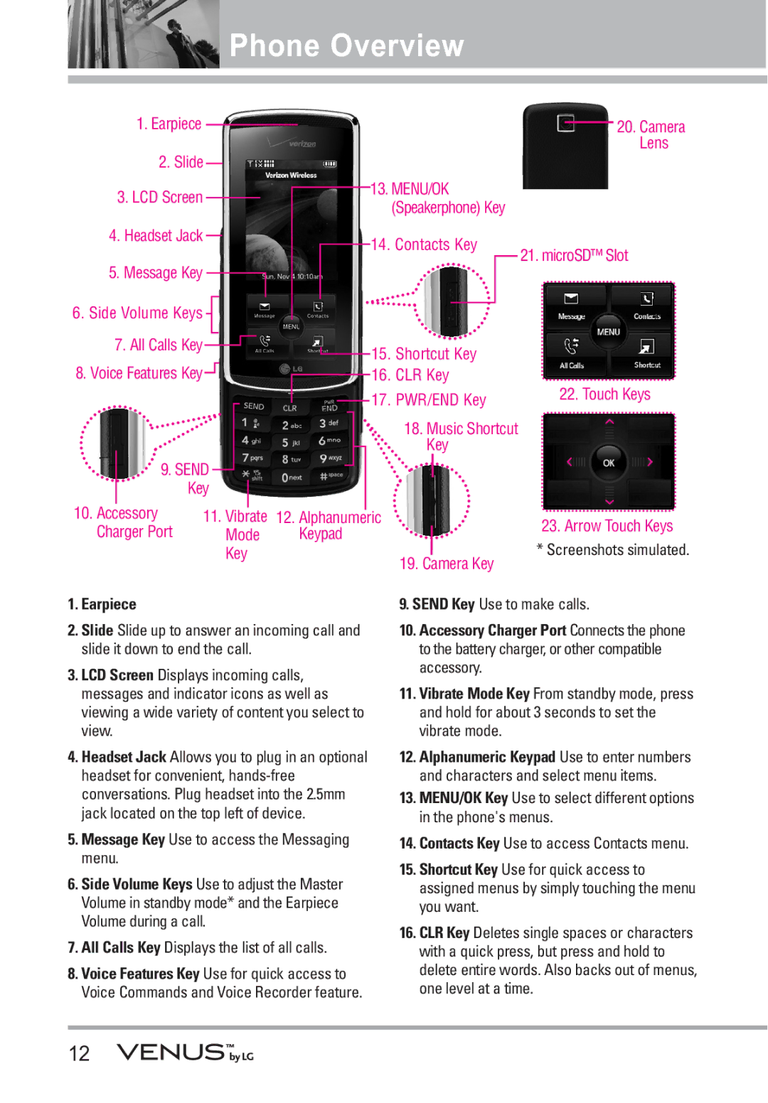 LG Electronics VENUS manual Phone Overview, Menu/Ok 