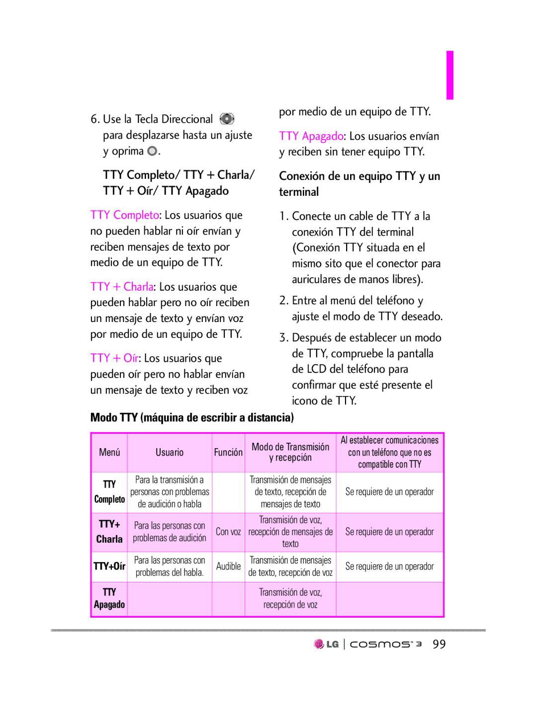 LG Electronics VN251S manual TTY + Oír/ TTY Apagado Terminal, TTY Completo/ TTY + Charla 