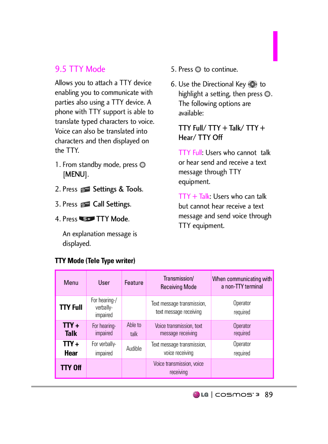 LG Electronics VN251S Press Settings & Tools Press Call Settings Press TTY Mode, An explanation message is displayed 