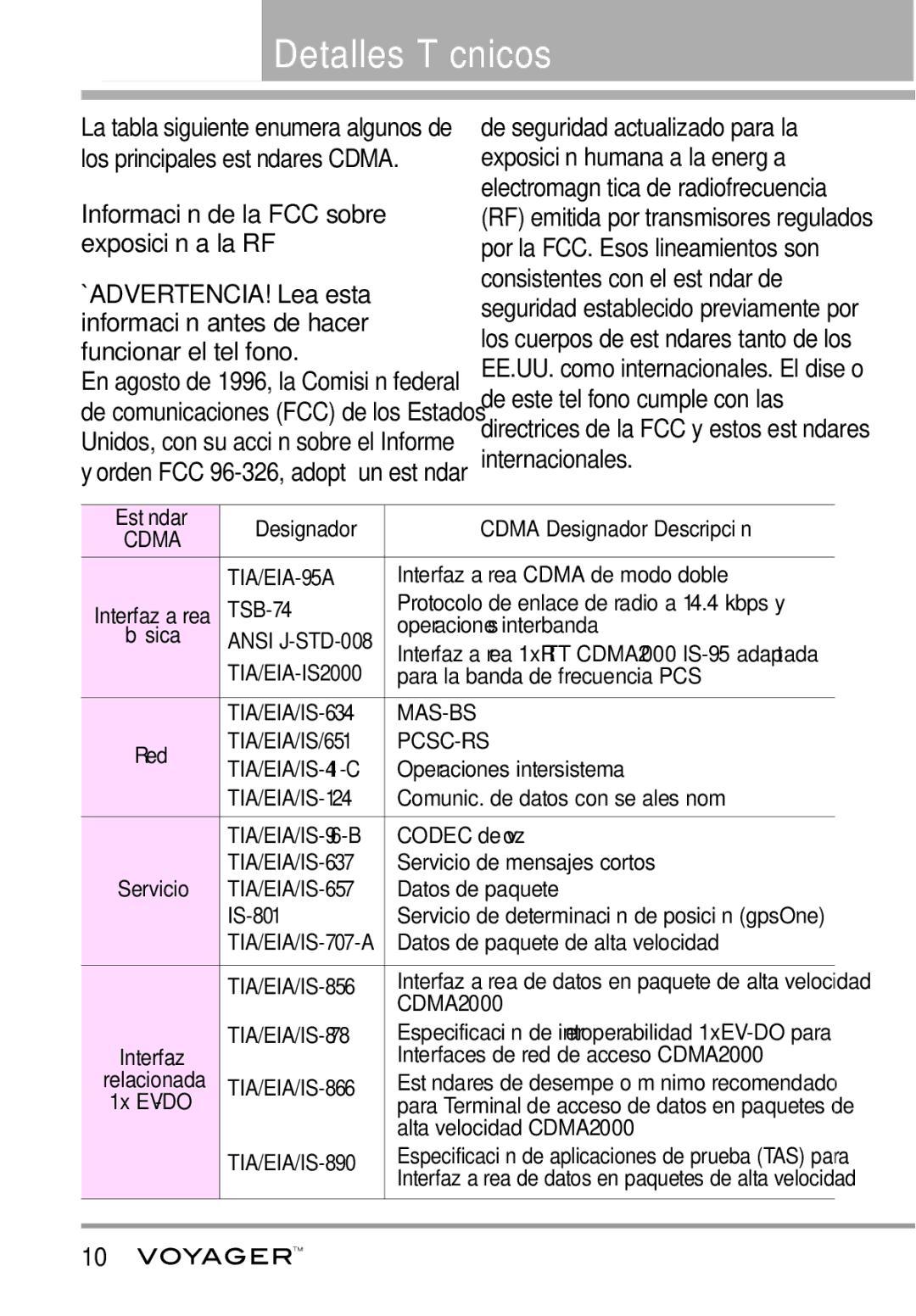 LG Electronics Voyager manual Exposición a la RF, Funcionar el teléfono, Internacionales, ¡ADVERTENCIA! Lea esta 