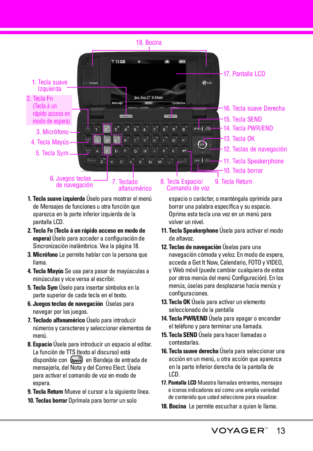 LG Electronics Voyager manual Tecla Speakerphone Úsela para activar el modo de altavoz 