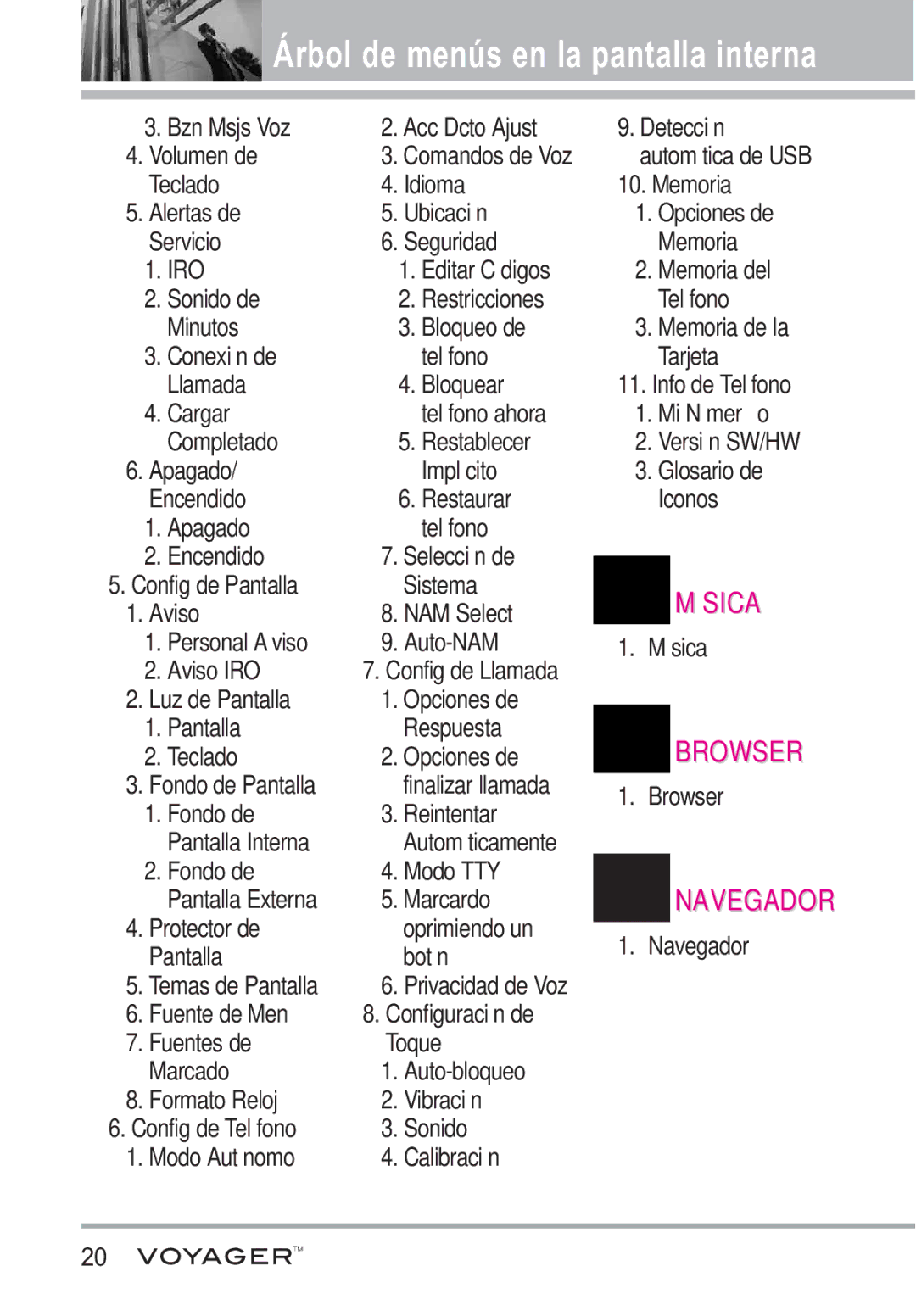 LG Electronics Voyager manual Bzn Msjs Voz Acc Dcto Ajust Detección Volumen de, Luz de Pantalla Opciones de Respuesta 