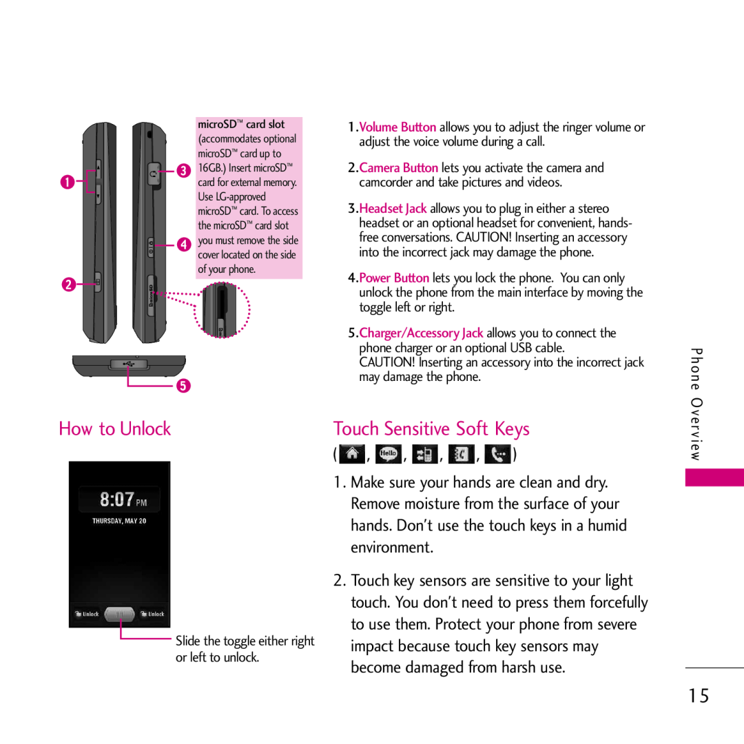 LG Electronics 002KPYR0001018, VS750 manual How to Unlock, Touch Sensitive Soft Keys, Phone, Overview 