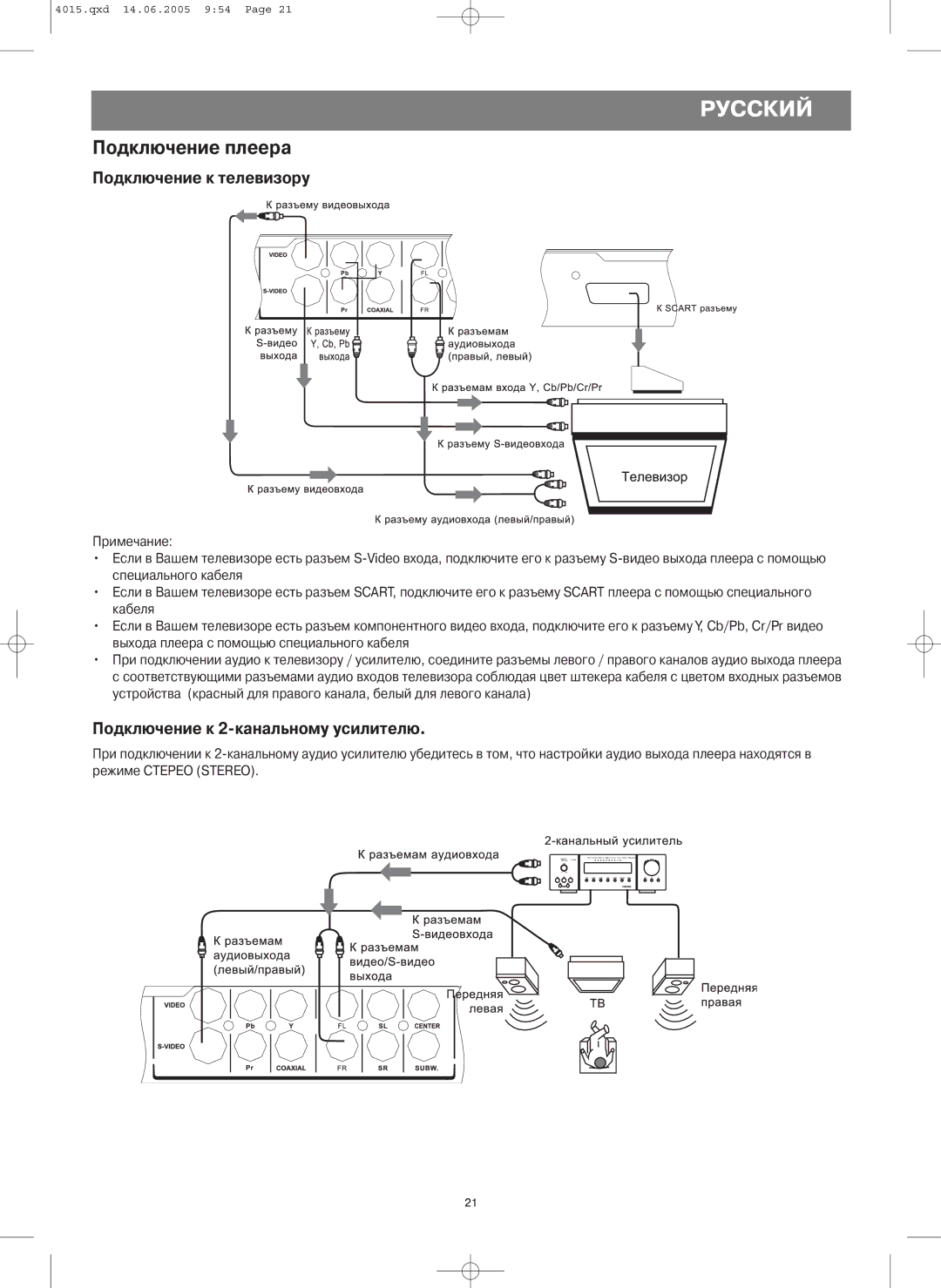 LG Electronics VT 4015 instruction manual Подключение плеера, Подключение к телевизору, Подключение к 2усилителю 