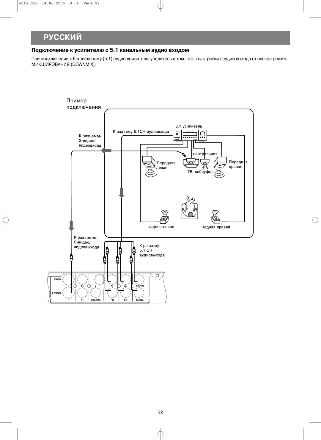 LG Electronics VT 4015 instruction manual Подключение к усилителю с 5.1 канальным аудио входом 