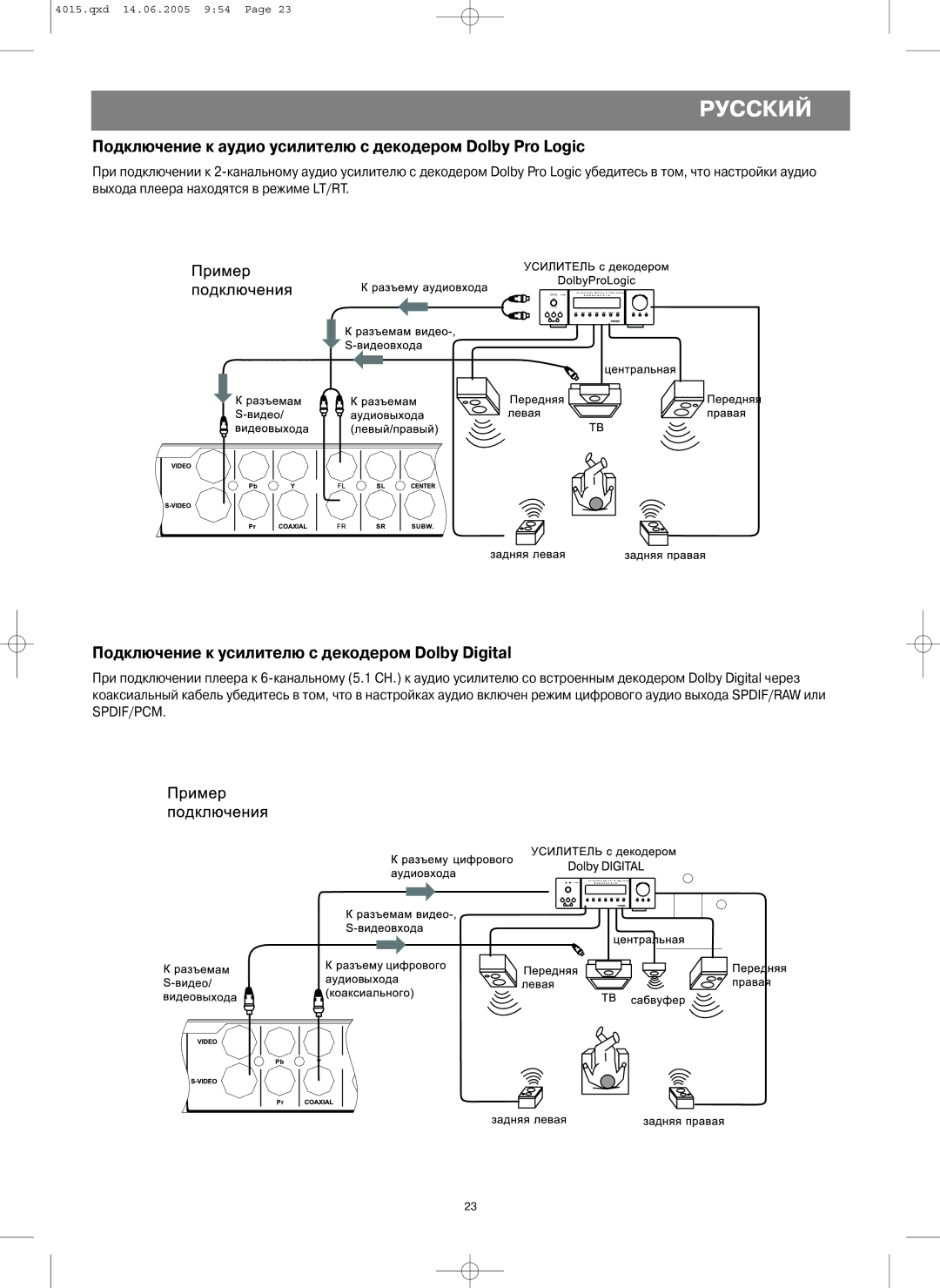 LG Electronics VT 4015 instruction manual Подключение к аудио усилителю с декодером Dolby Pro Logic 