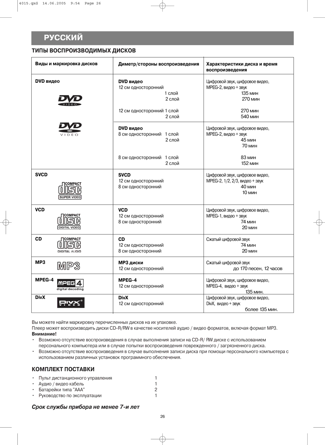 LG Electronics VT 4015 instruction manual Типы Воспроизводимых Дисков, Комплект Поставки, Svcd, Vcd, MP3 