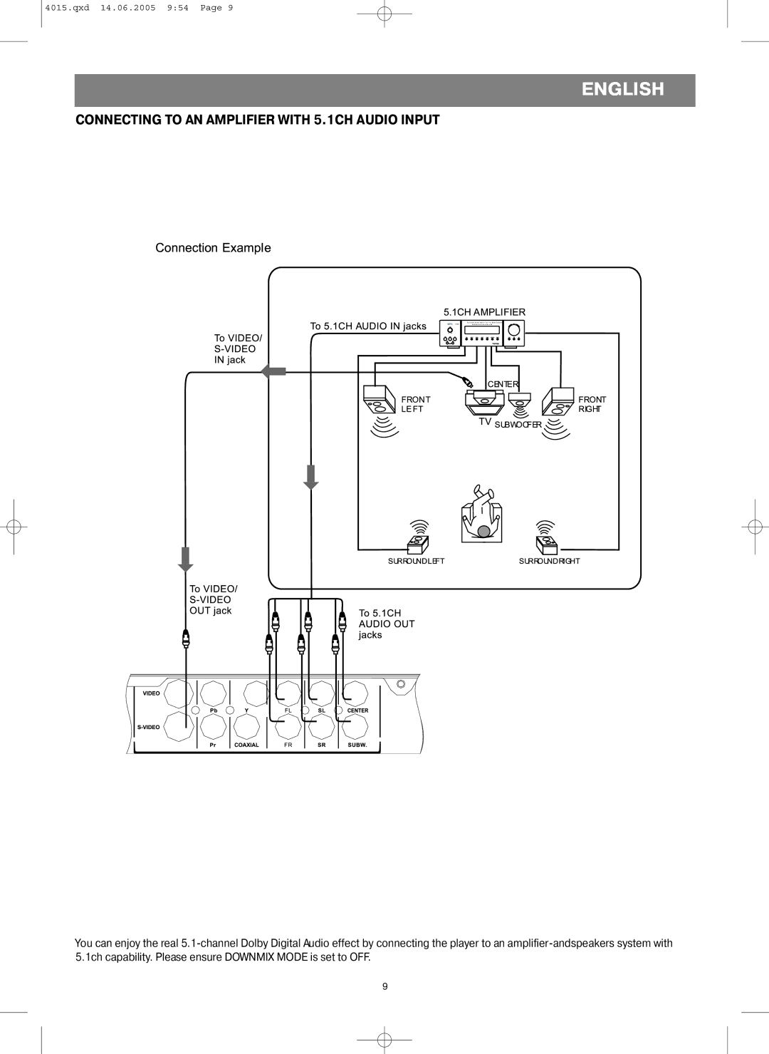 LG Electronics VT 4015 instruction manual Connecting to AN Amplifier with 5.1CH Audio Input 