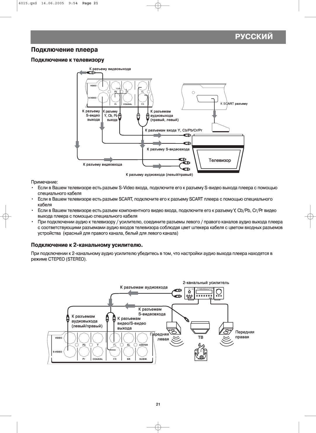 LG Electronics VT 4015 instruction manual Подключение плеера, Подключение к телевизору, Подключение к 2усилителю, Русский 