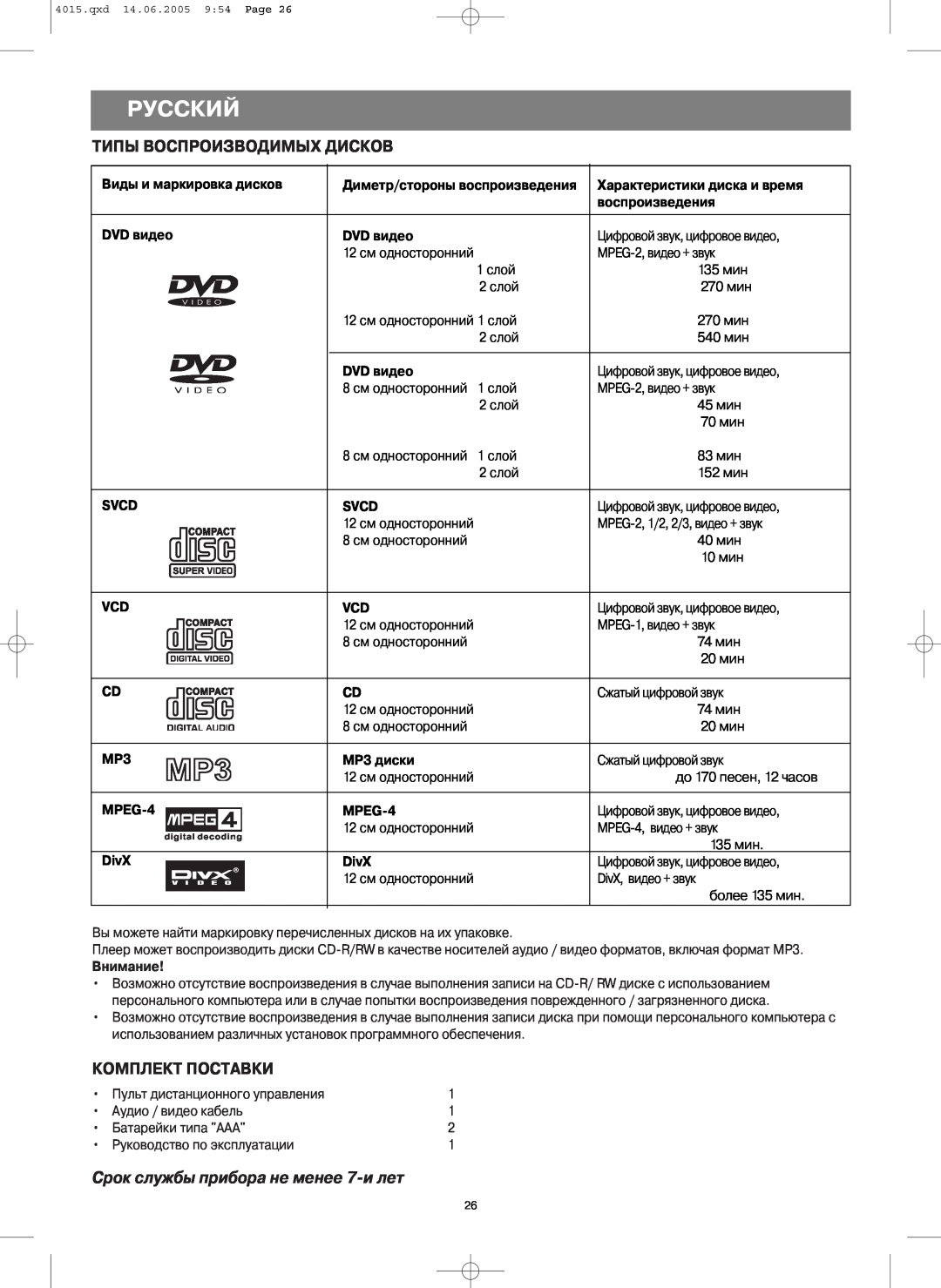 LG Electronics VT 4015 Типы Воспроизводимых Дисков, Комплект Поставки, Срок службы прибора не менее 7лет, Русский 