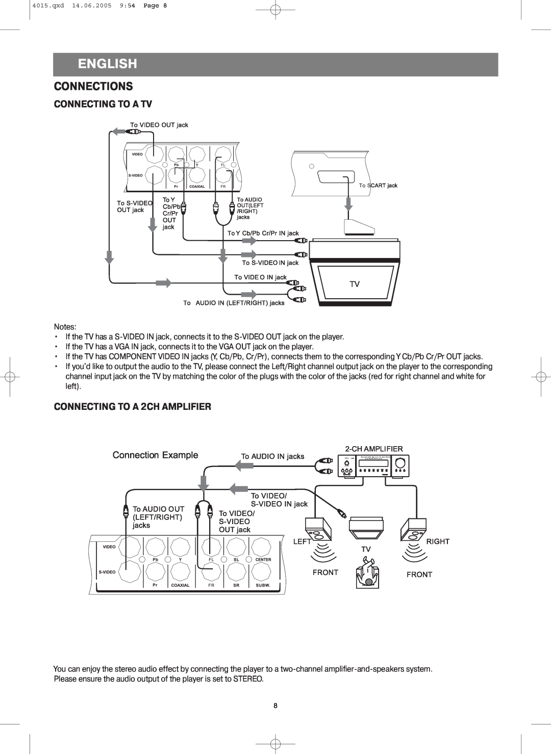 LG Electronics VT 4015 instruction manual Connections, Connecting To A Tv, CONNECTING TO A 2CH AMPLIFIER, English 