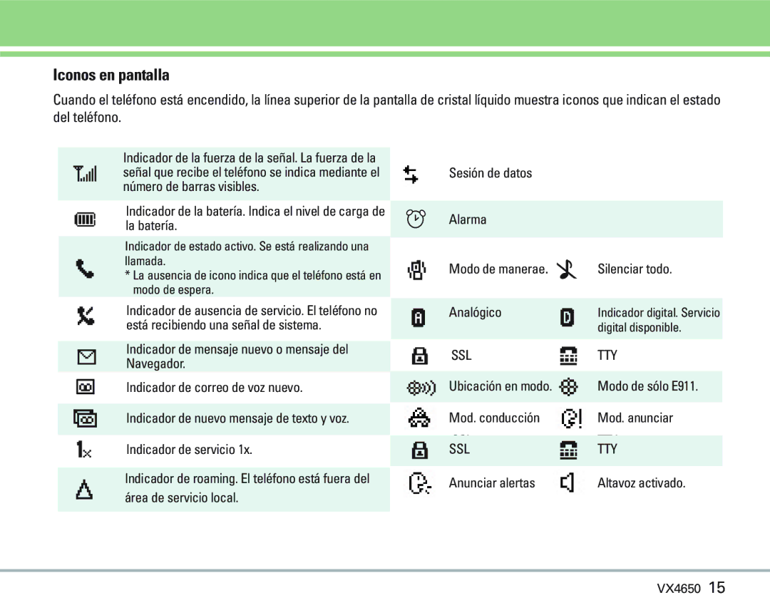 LG Electronics VX 4650 manual Iconos en pantalla 