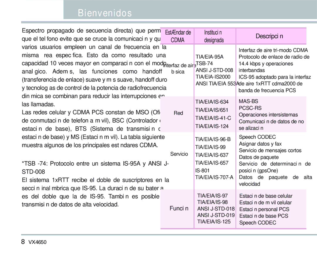 LG Electronics VX 4650 manual TSB -74 Protocolo entre un sistema IS-95A y Ansi J- STD-008, Función 