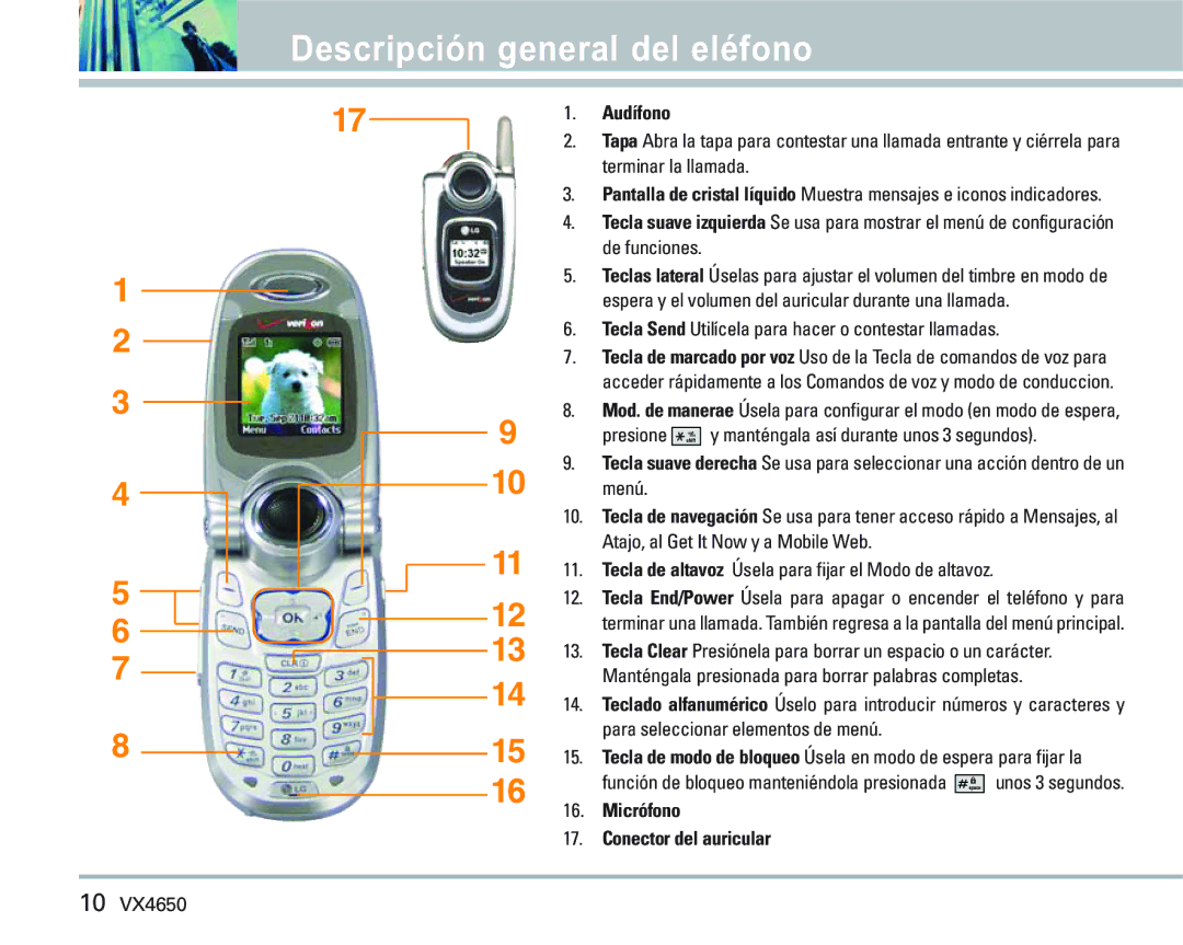 LG Electronics VX 4650 manual Descripción general del eléfono, Audífono 