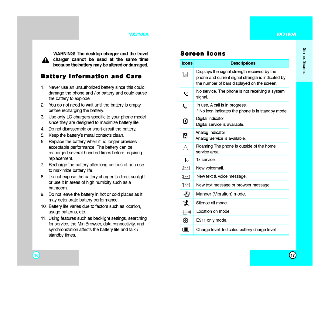 LG Electronics VX3100A manual Battery Information and Care, Screen Icons 