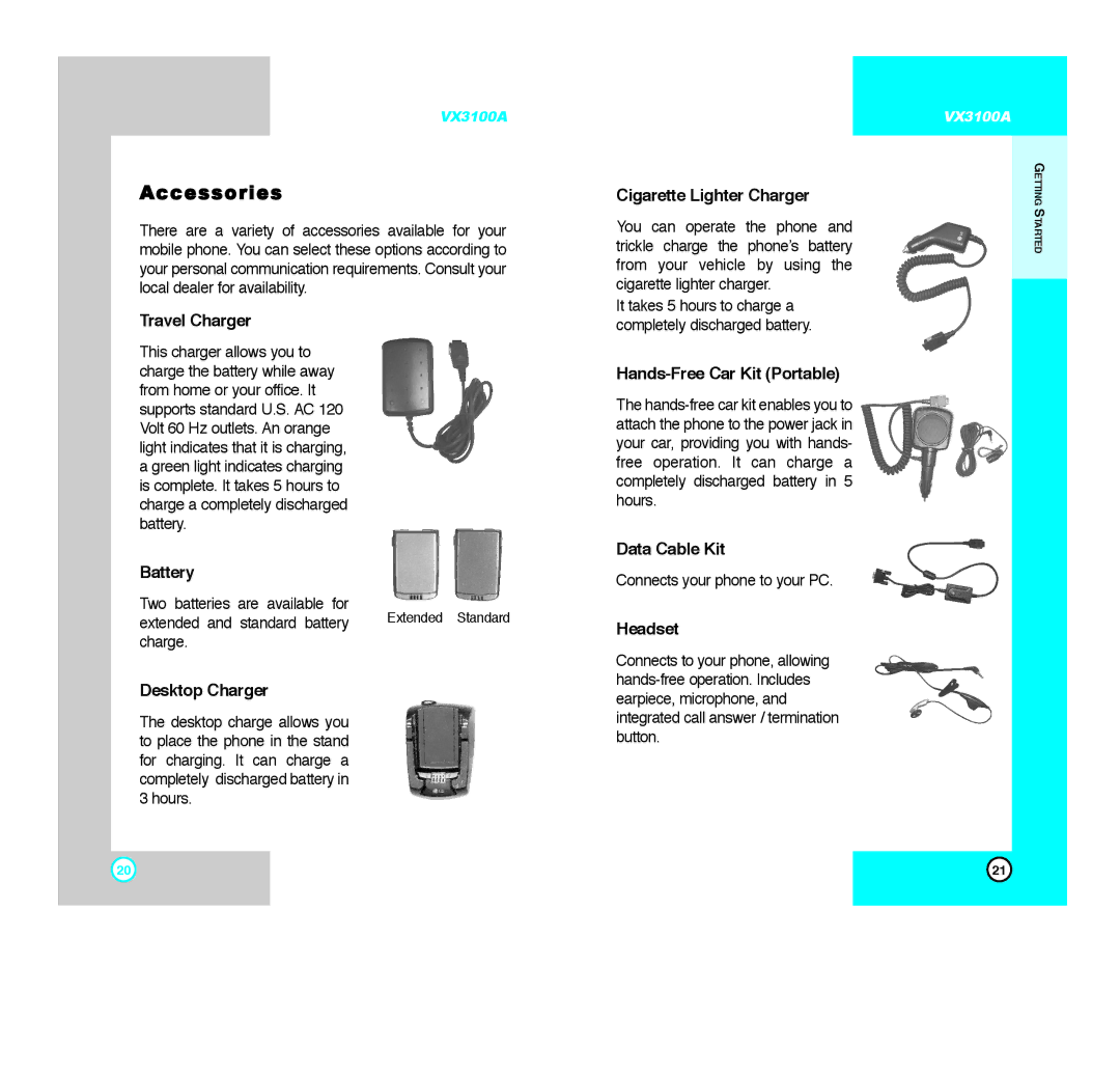 LG Electronics VX3100A manual Accessories 