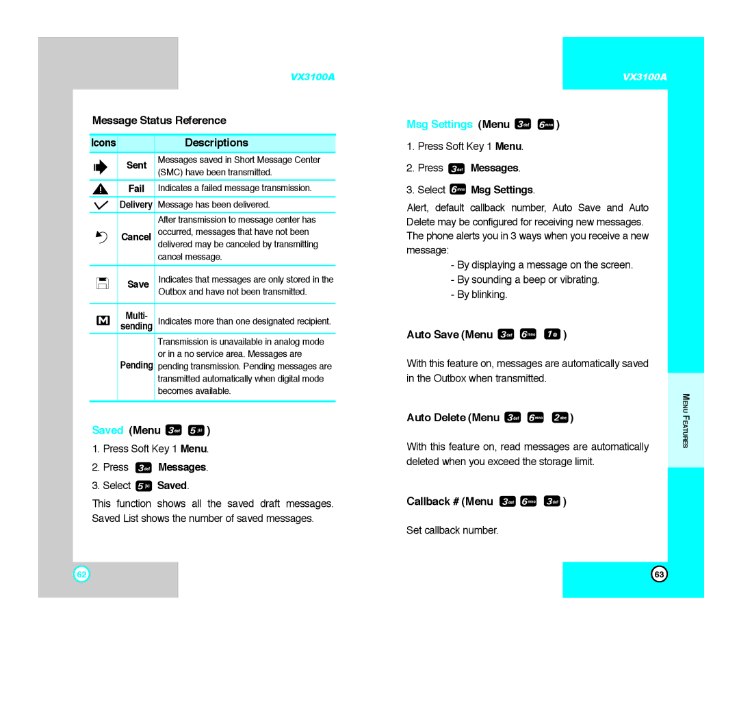 LG Electronics VX3100A manual Msg Settings Menu 