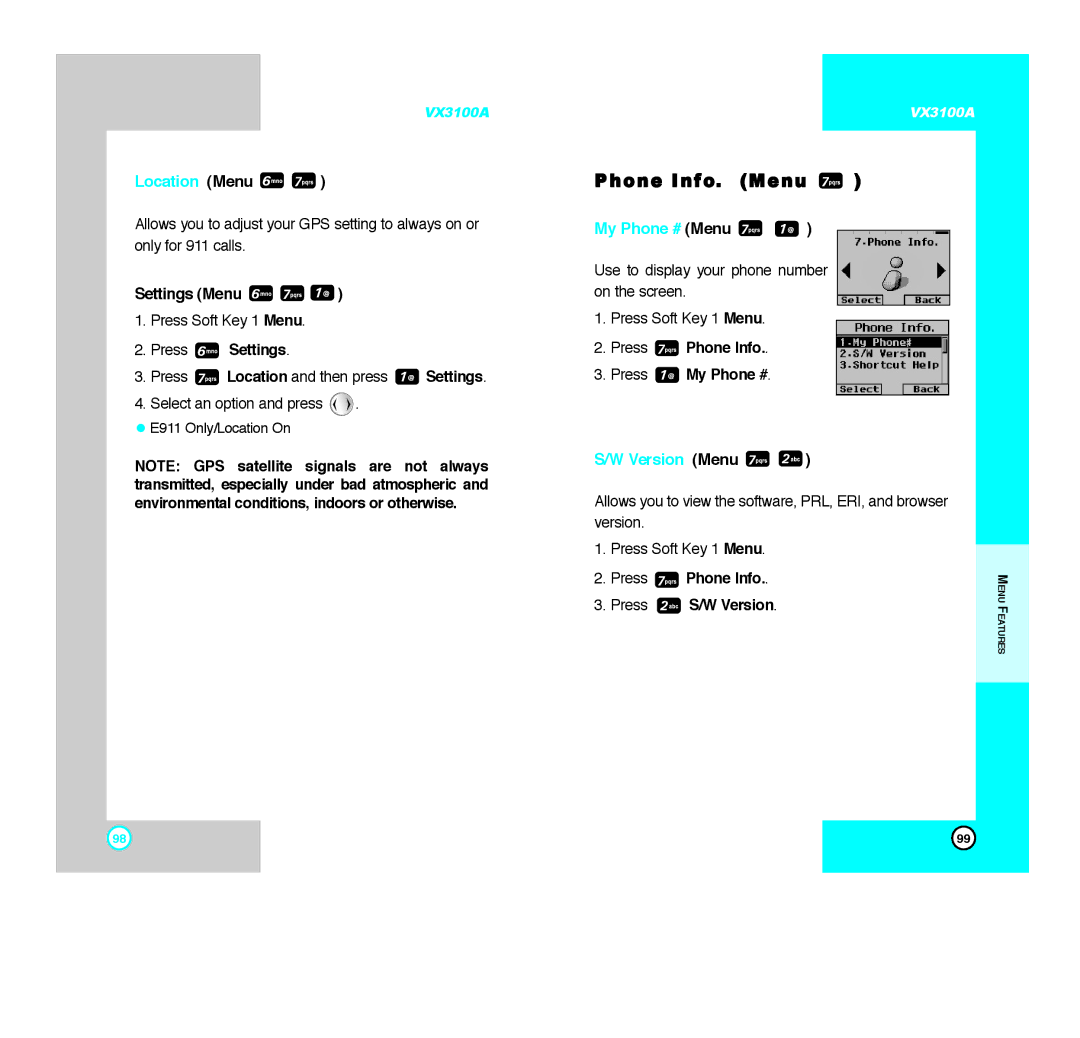 LG Electronics VX3100A manual Phone Info. Menu, Location Menu, Settings Menu, My Phone # Menu, Version Menu 