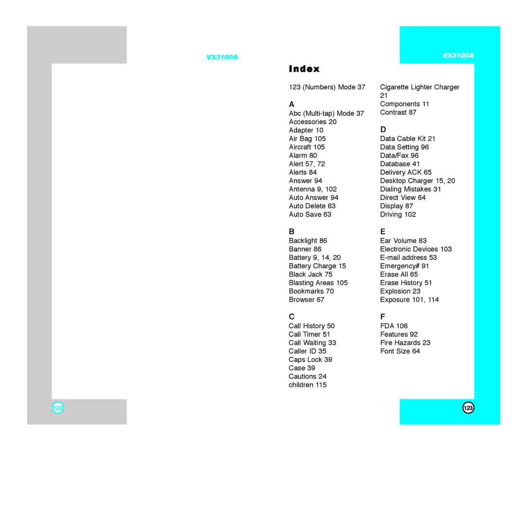 LG Electronics VX3100A manual Index 