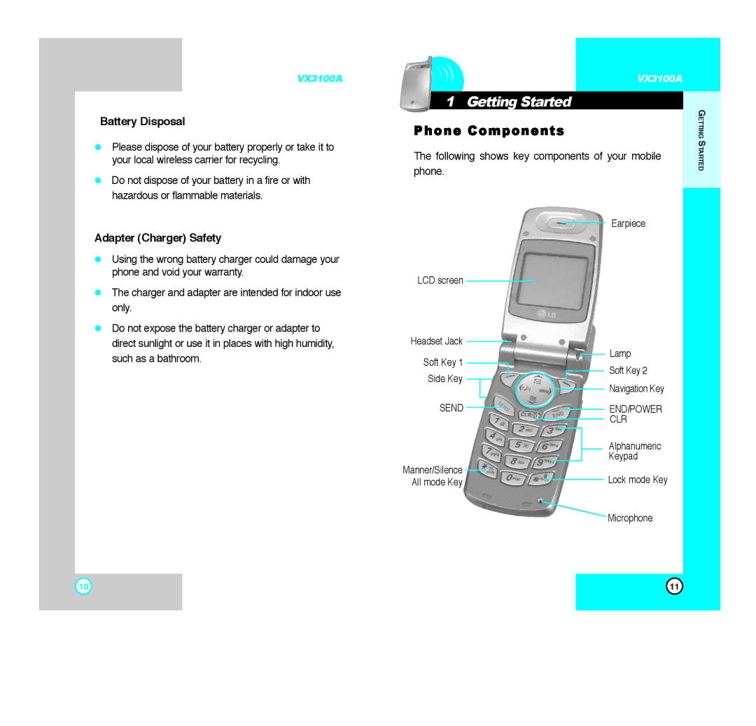 LG Electronics VX3100A manual Getting Started, Phone Components, Battery Disposal, Adapter Charger Safety 