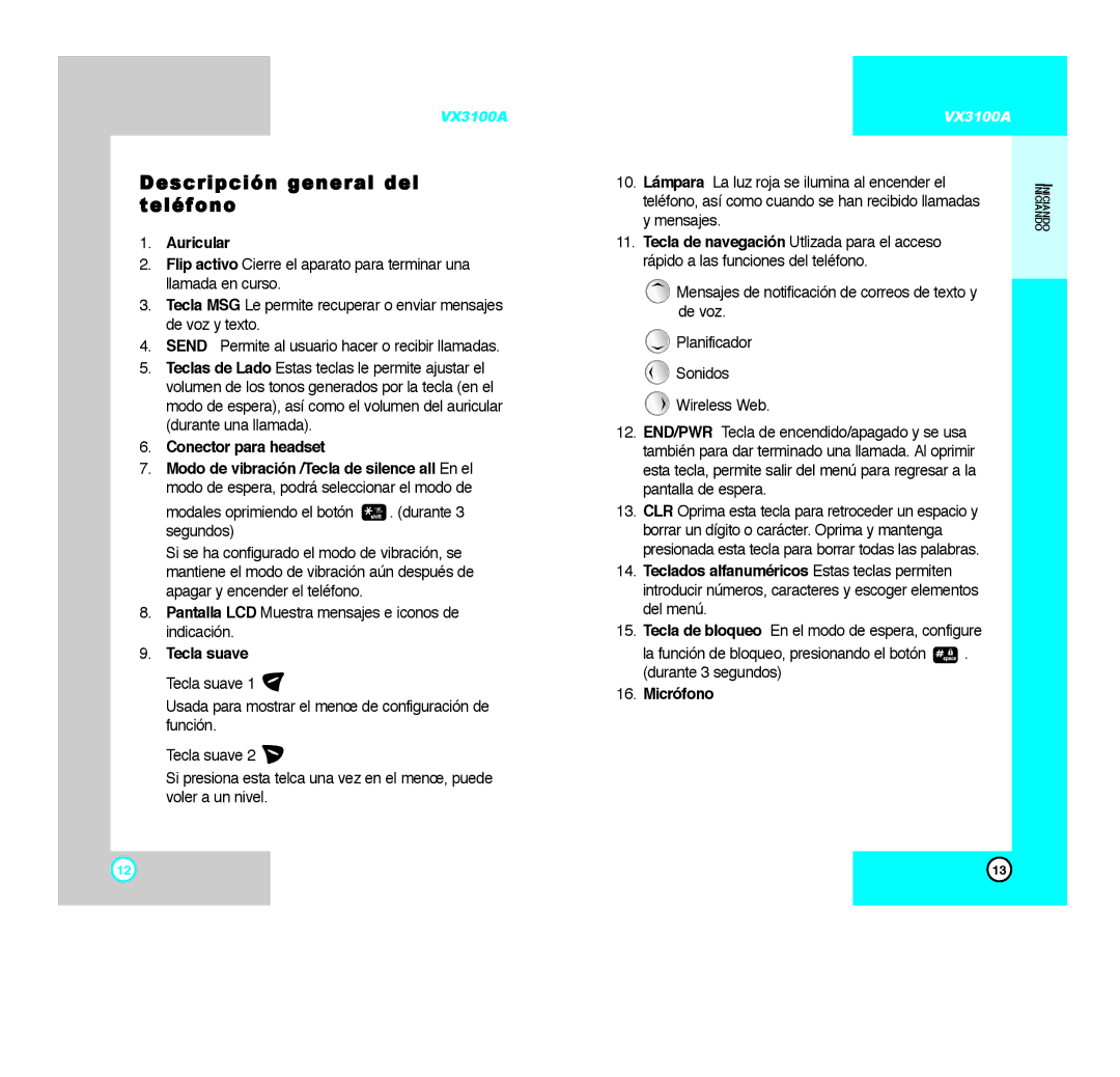 LG Electronics VX3100A manual Descripción general del teléfono, Auricular, Conector para headset, Tecla suave, Micrófono 
